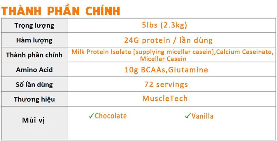 nitrotech casein gold tang co gia re chinh hang wheyshop_compressed 1