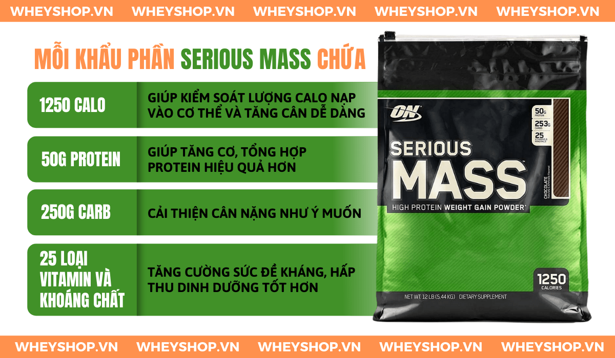 Serious mass là sản phẩm sữa tăng cân dành cho người gầy, cùng WheyShop tham khảo cách sử dụng Serious Mass hiệu quả qua bài...