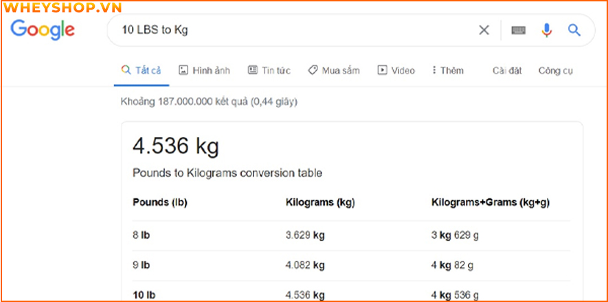 1.1lbs bằng bao nhiêu kg, 1kg bằng bao nhiêu pounds (lbs), cách chuyển lbs sang kg. Mong rằng bài viết này có thể giải đáp hết mọi thắc mắc của các bạn