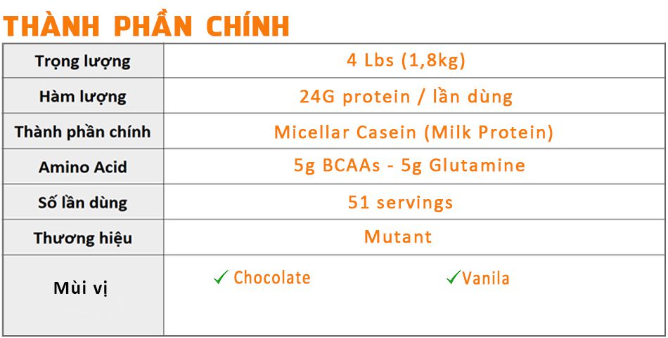 mutant casein tang co gia re chinh hang wheyshop_compressed 1