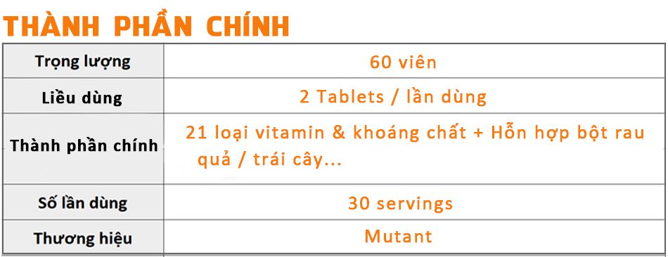 Multi vitamin Mutant bo sung vitamin tang cuong suc khoe WHEYSHOP VN1