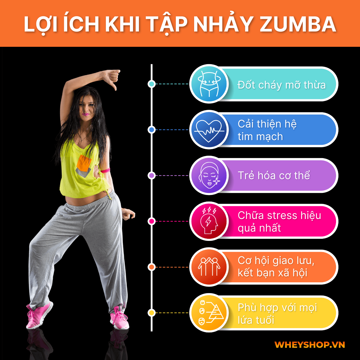 Zumba là một trong những điệu nhảy phổ biến nhất của Mỹ La-tinh. Nếu muốn học nhảy Zumba cơ bản, bạn có thể tự tập Zumba cơ bản tại nhà hoặc đến các phòng...