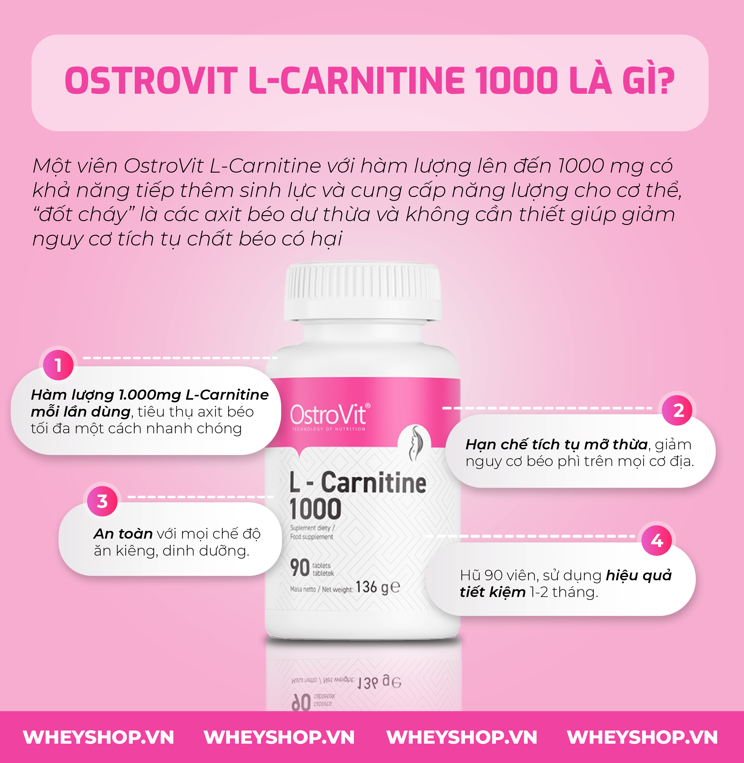 Nếu bạn đang tìm hiểu về Ostrovit L Carnitine thì hãy cùng WheyShop review đánh giá Ostrovit L Carnitine có tốt không qua bài viết...